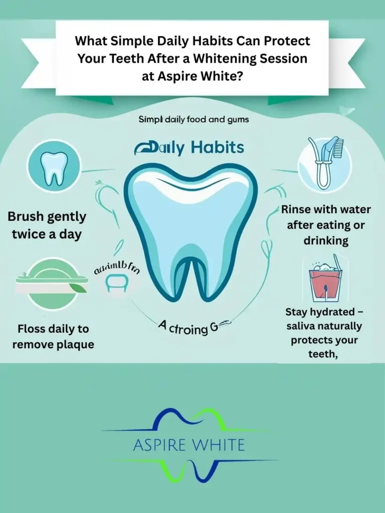 What Simple Daily Habits Can Protect Your Teeth After a Whitening Session at Aspire White Northampton